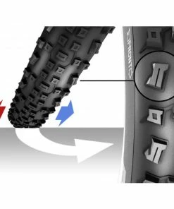 Pneumatiques Pour Cycles 29x2.10 Pneu Schwalbe ROCKET RON PERFORMANCE TS HS438 ETRTO 54-622 7 Pneumatiques Pour Cycles 29x2.10 Pneu Schwalbe ROCKET RON PERFORMANCE TS HS438 ETRTO 54-622 -Pneumatiques pour cycles boutique u control 9 1 1